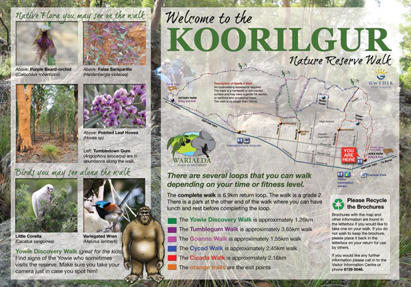 Koorilgur_sign